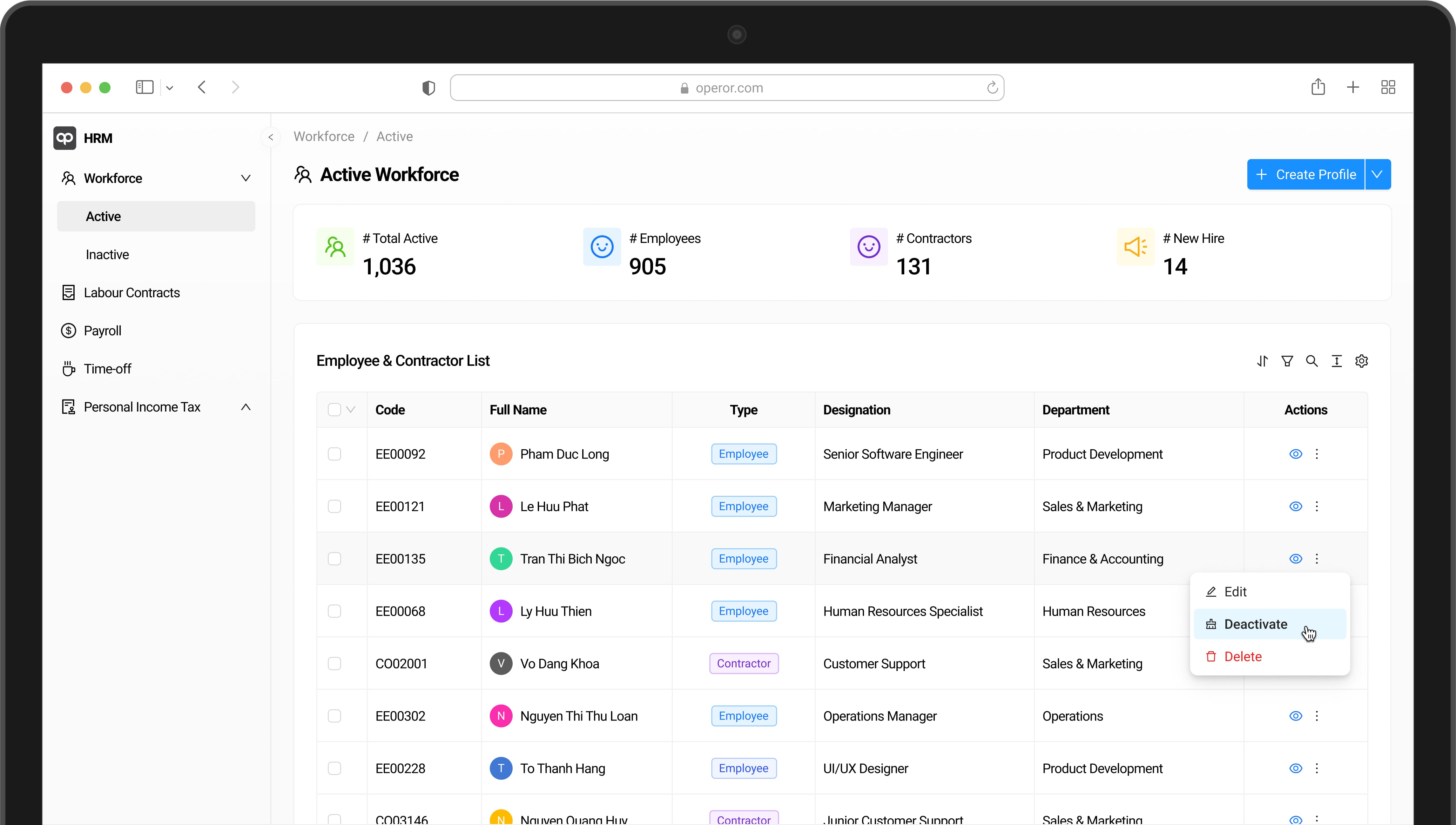 HRMShowcase